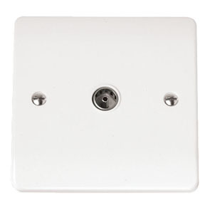 Twin Coaxial Tv Outlet