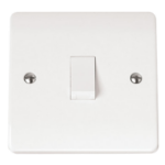 Click CMA622 Switch DP 20A